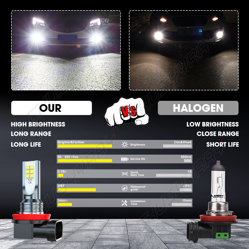 LED Fog Light Bulb H11 High Power Driving Lamps Clear White Foglight Bulbs Kit
