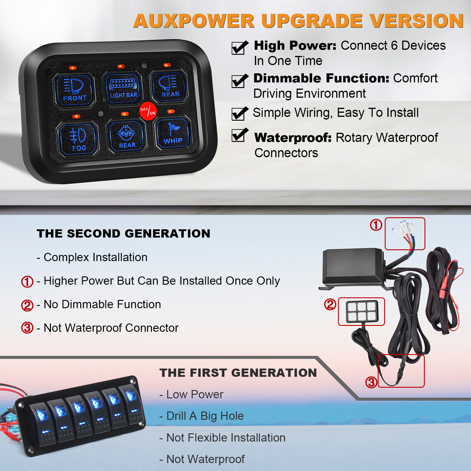 AUXBEAM Pickup 6 Gang 720W LED Work Light Control Switch Panel Relay System Blue
