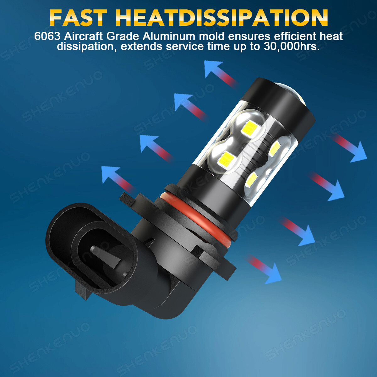 H13 9145 Combo Kit LED Headlight Fog Light Bulb for Ford F150 2004-2014