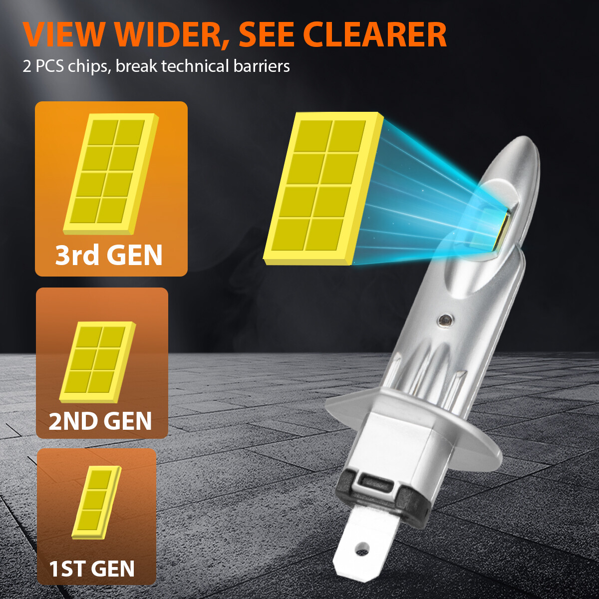 2Pcs NEW CSP LED Headlight Bulbs Super power combo For BMW E30 E34 E24 E36 E38