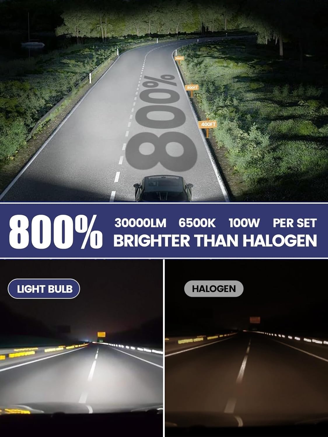 9005 H11 Light Bulbs Combo, 60000LM Super Bright 6500K Cool White, Fanless 1:1 M
