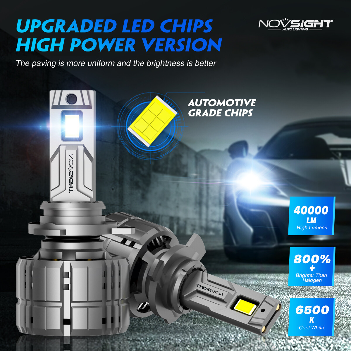 NOVSIGHT 9012 LED Headlight Bulbs Kit High Low Beam 6500K Super Bright Lamps