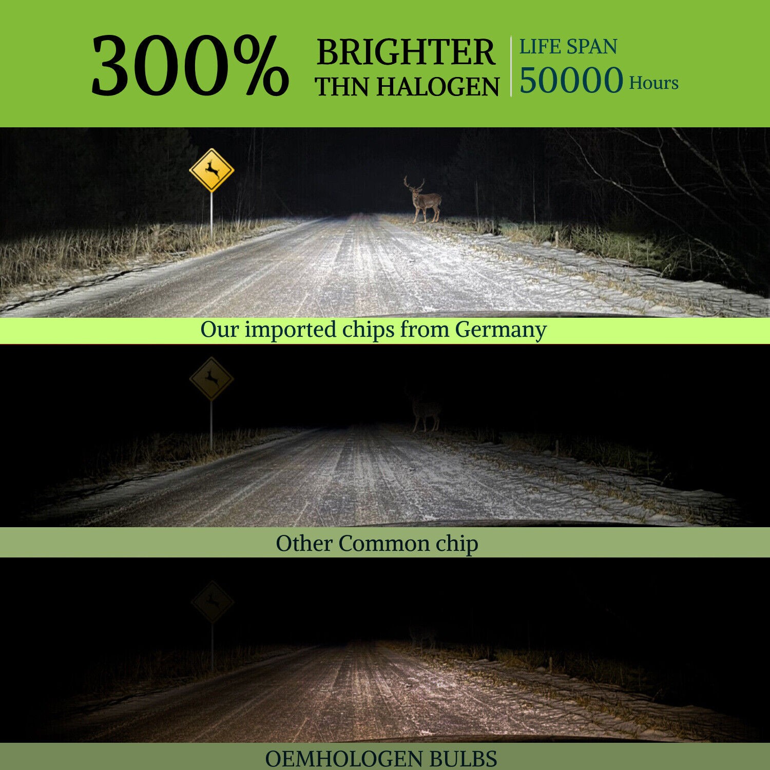 H11 9005 LED Headlight High Low Beam Bulbs Ultra Bright Kit 6000K White 72000LM