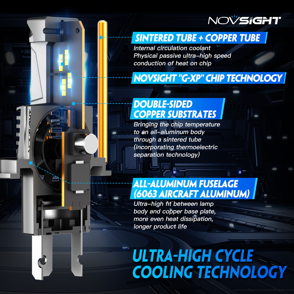 2pcs NOVSIGHT 9003 H4 LED Headlight Bulbs Kit 13000LM High Low Beam Bright Lamp