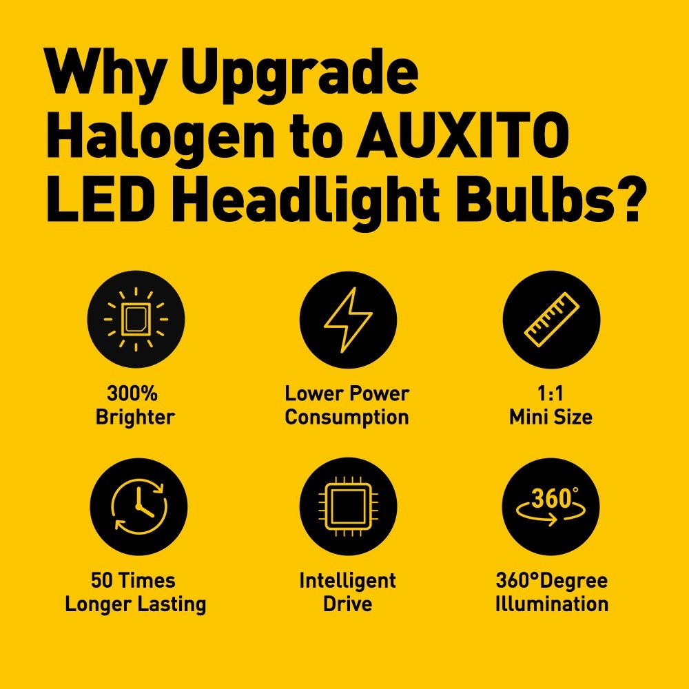 AUXITO 9006 LED Headlight Bulb White for Honda Civic Odyssey Accord Low Beam EA