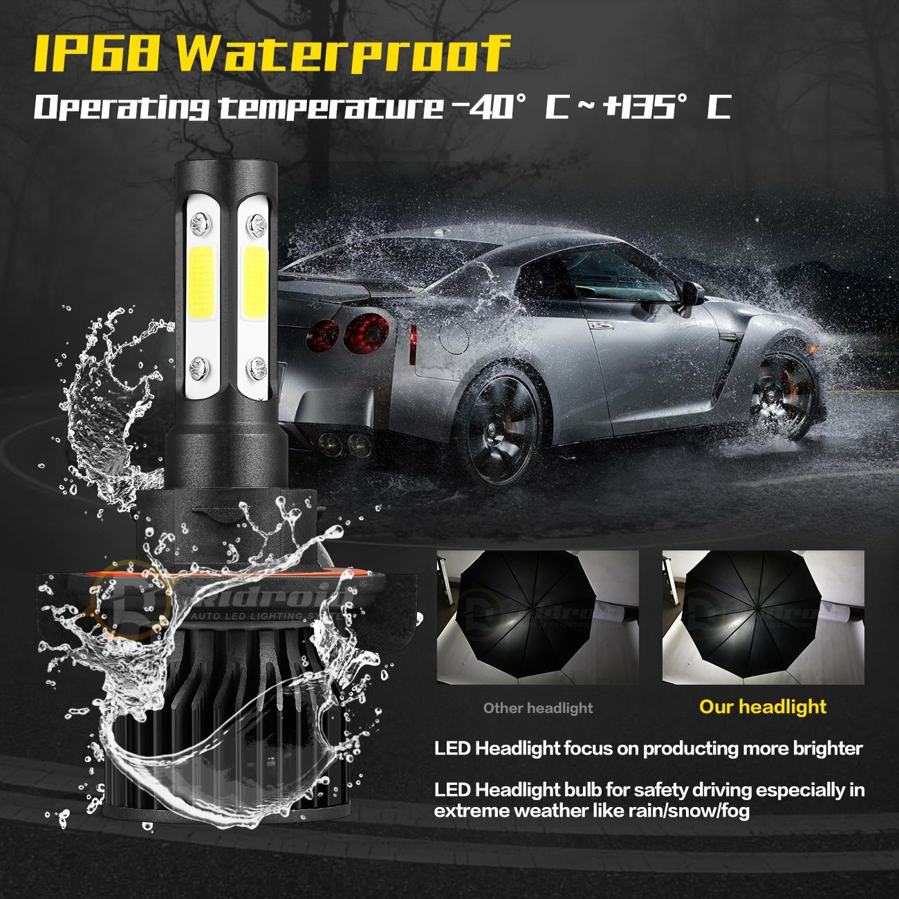 pair 4-sides H13 9008 LED Headlight Kit 2400W 6000K 360000LM Hi/low Beam Bulbs