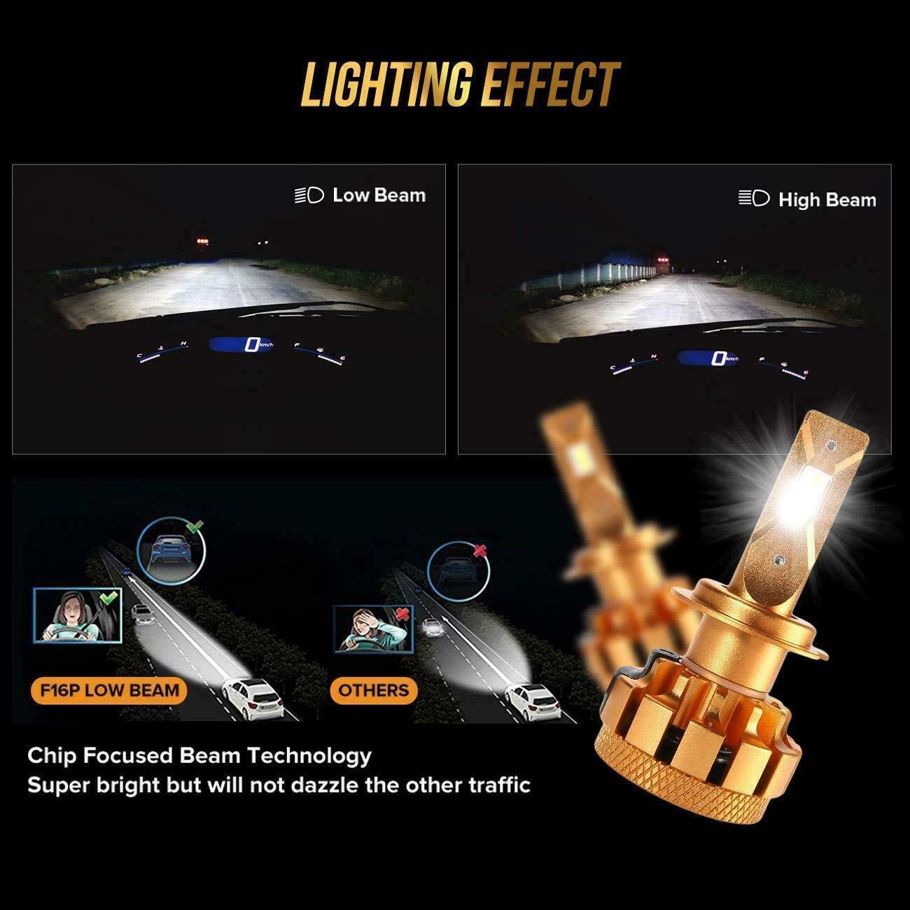 AUXBEAM H7 LED Headlight Bulb Conversion Kit High Low Beam 6000K White + CANBUS