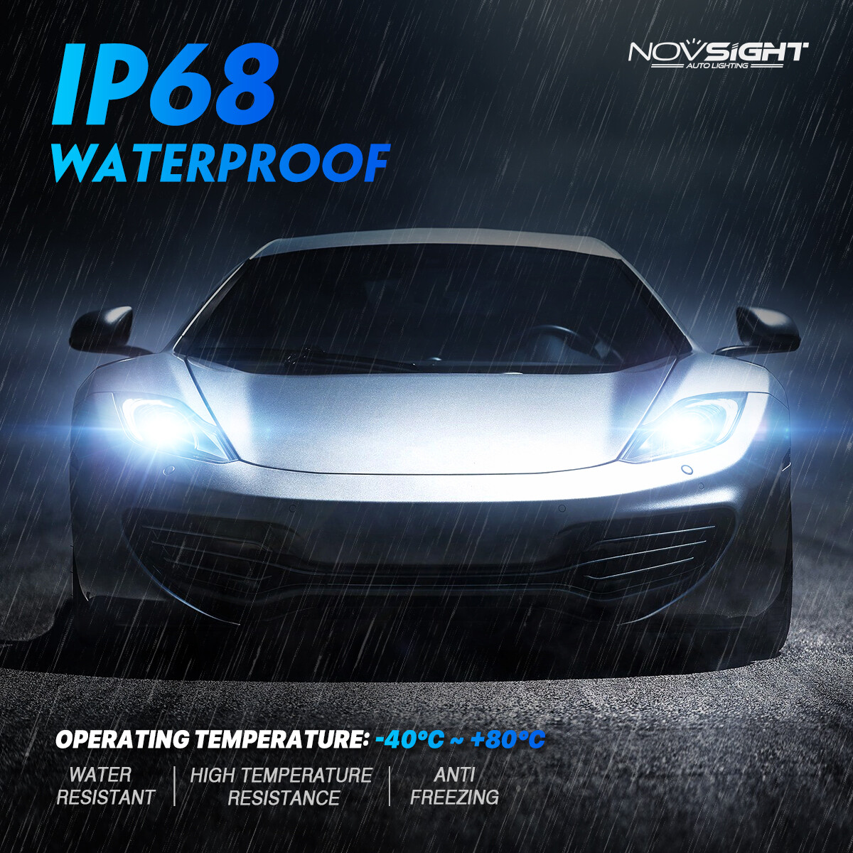 NOVSIGHT 9005 9006 LED Headlight HB3 HB4 Bulbs Kit 6500K White 80000LM Canbus 4x