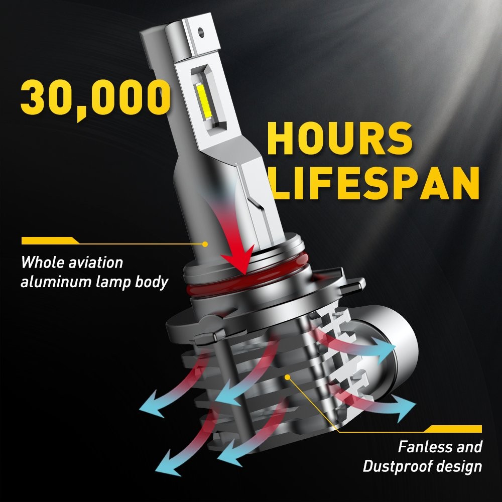 9005 9006 H11 LED Headlight Combo Fog Light Kit High Low Beam Bulb White USA