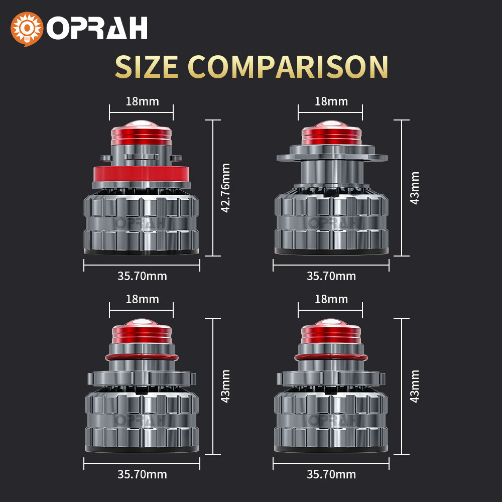 2x OPRAH LED Fog Light Bulbs Projecto Laser Lens Auto Headlight 9005 9006 H7 H11