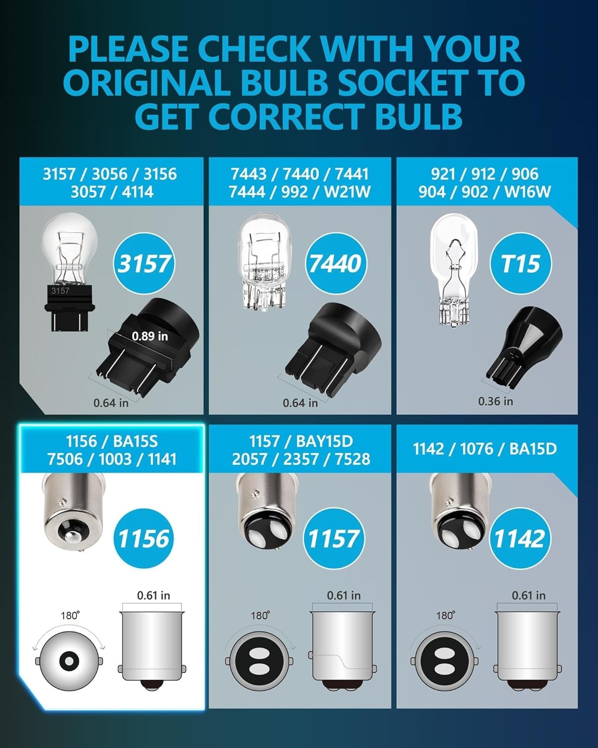 LED Bulbs for Cars