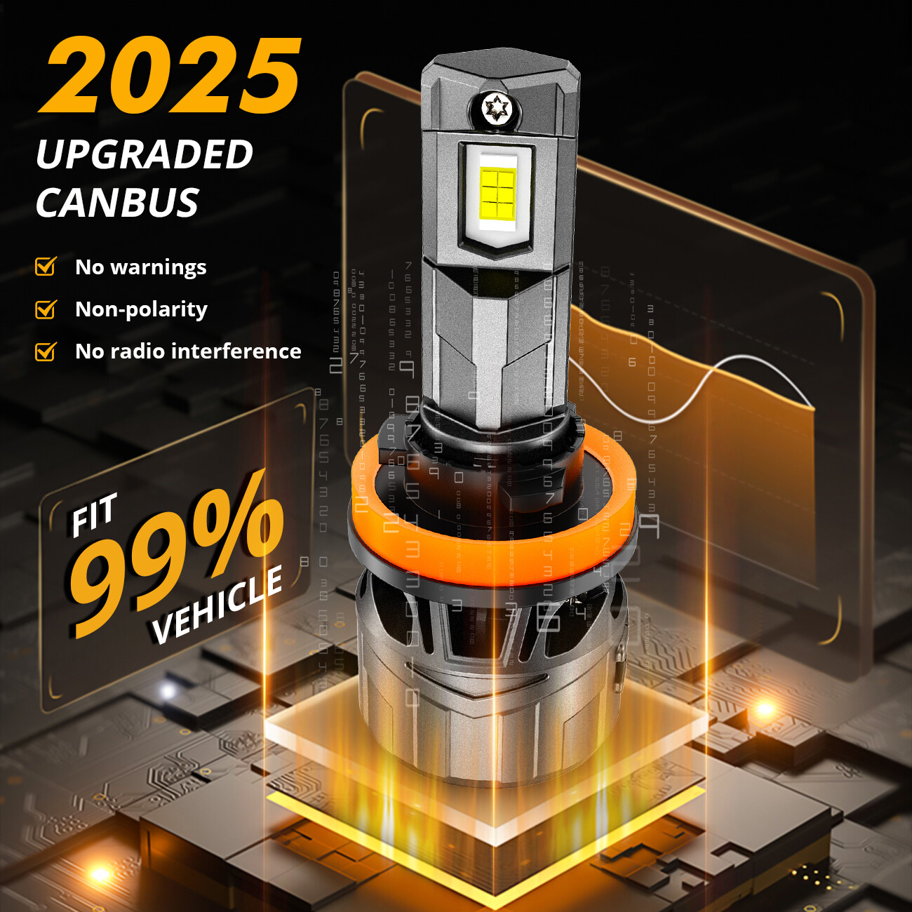 AUXBEAM Canbus LED Headlight High Low Fog Bulb 6500K For Mercury Milan 2006-2009