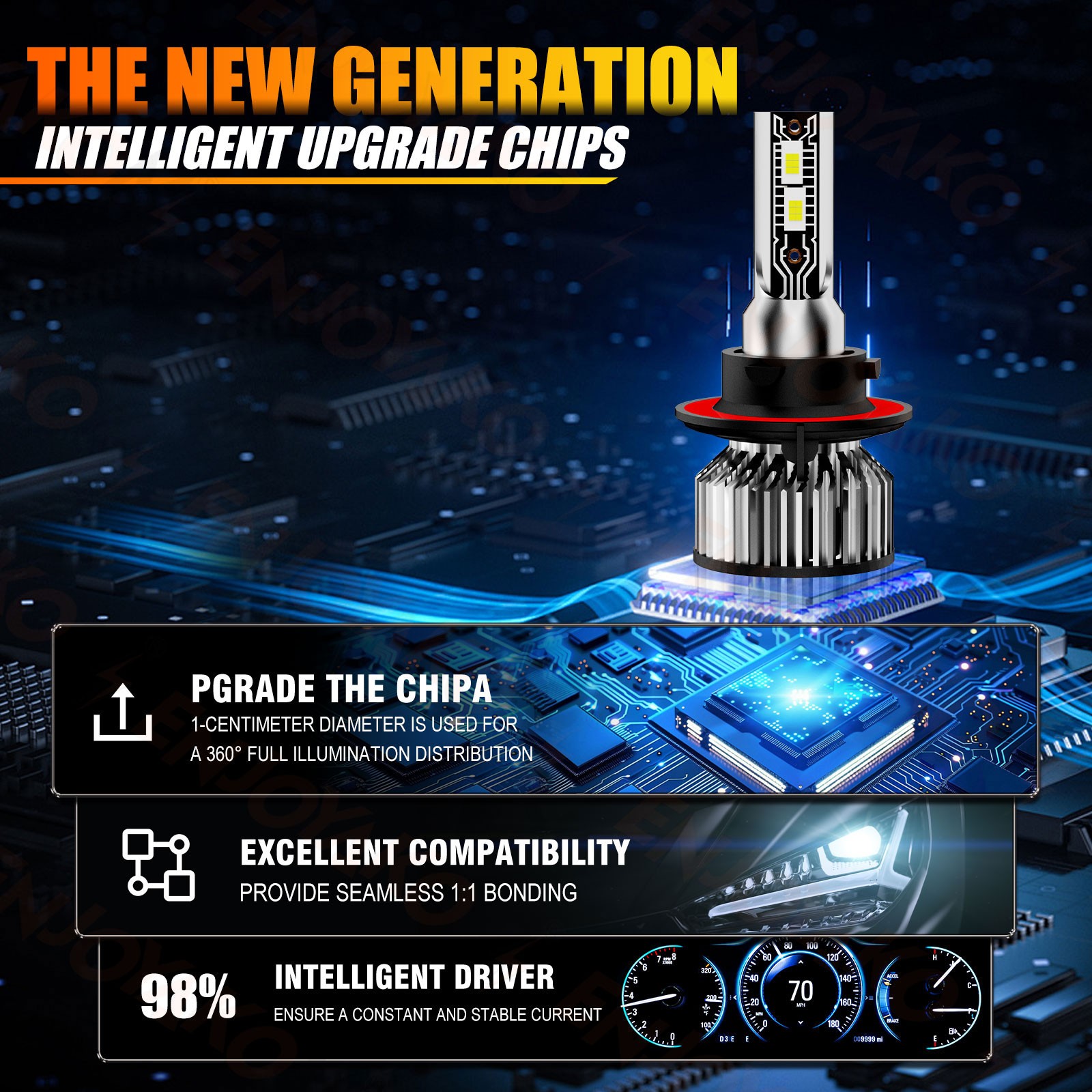 For Ford F-150 2004-2014 6500K LED Headlight High/Low + Fog Light Bulbs Combo
