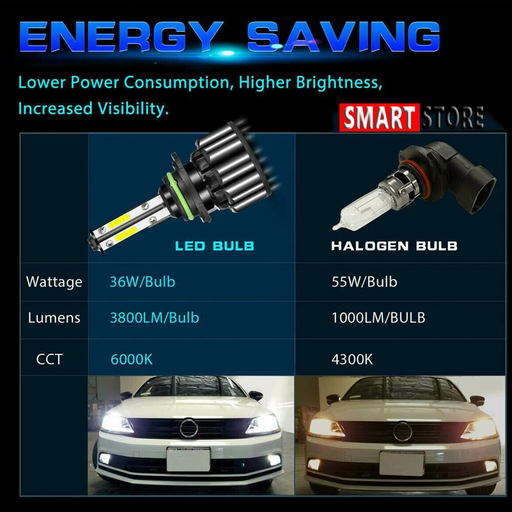 2PCS 4-Sided Headlight 9006 HB4 LED Bulb 2000W 300000LM Low Beam or Fog Light US