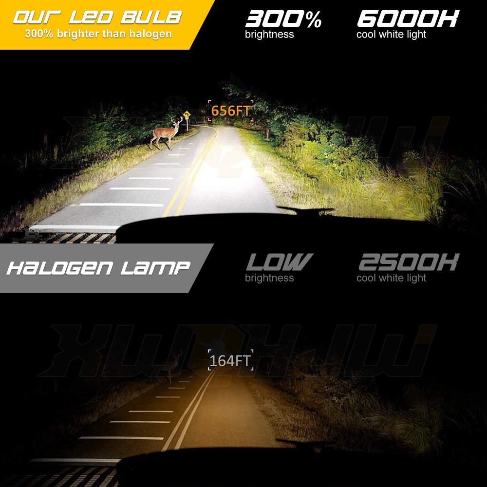 6000K Super Bright Combo LED Headlights H7 H7 H11 High+Low Beam+Fog Light Bulbs