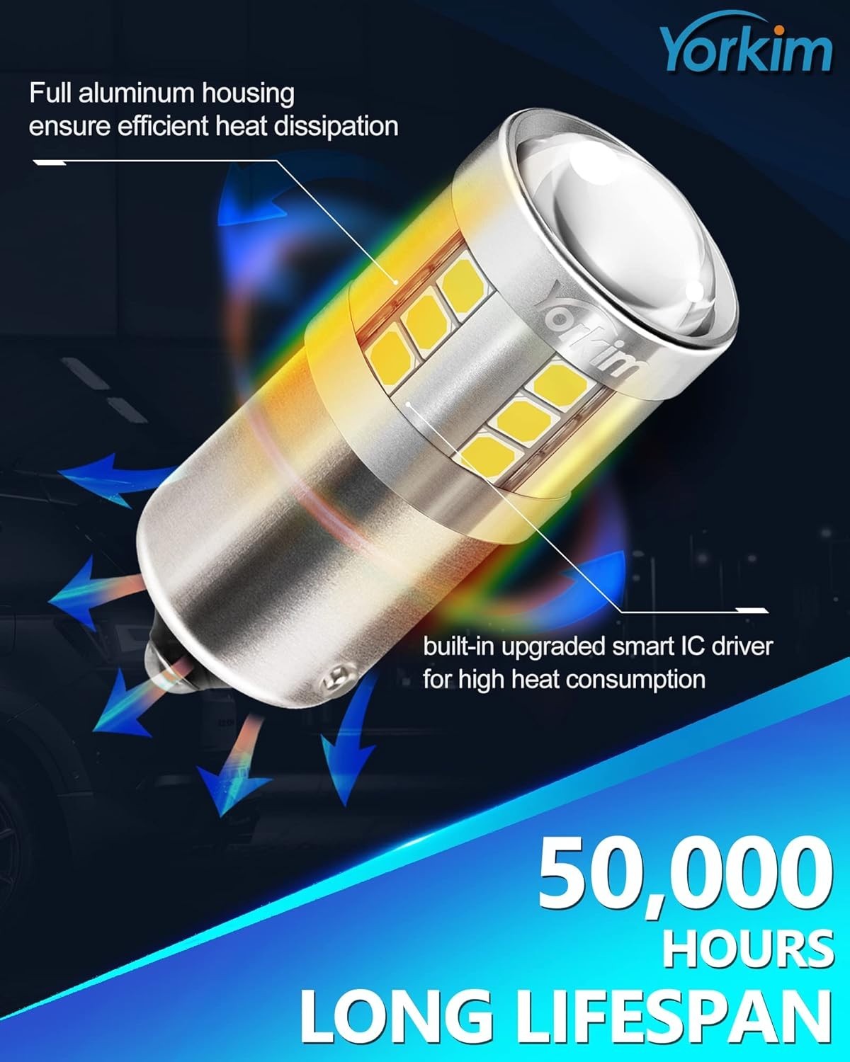 LED Bulbs for Cars