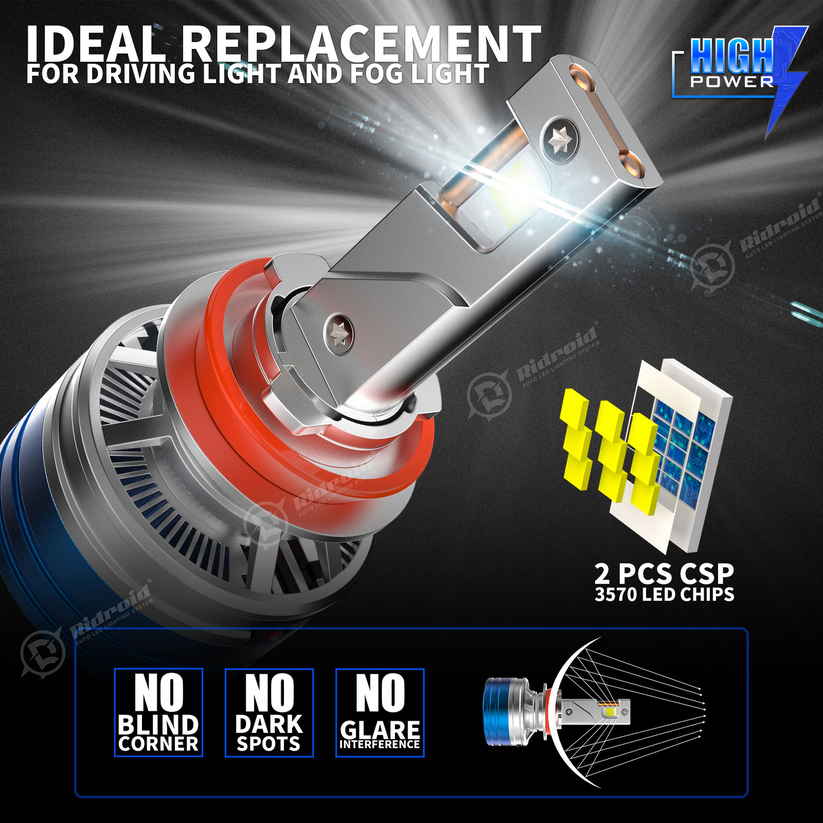 CANBUS H11 LED Headlight Bulb Low Beam H9 H8 Fog Light 160W 36000LM 6500K White