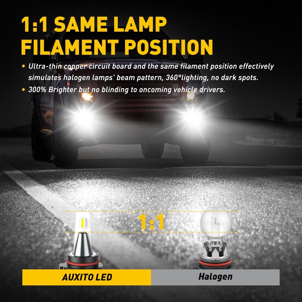 LED Kit 100W PSX26W 6000K White Two Bulbs Fog Light Replacement Upgrade Lamp AAA