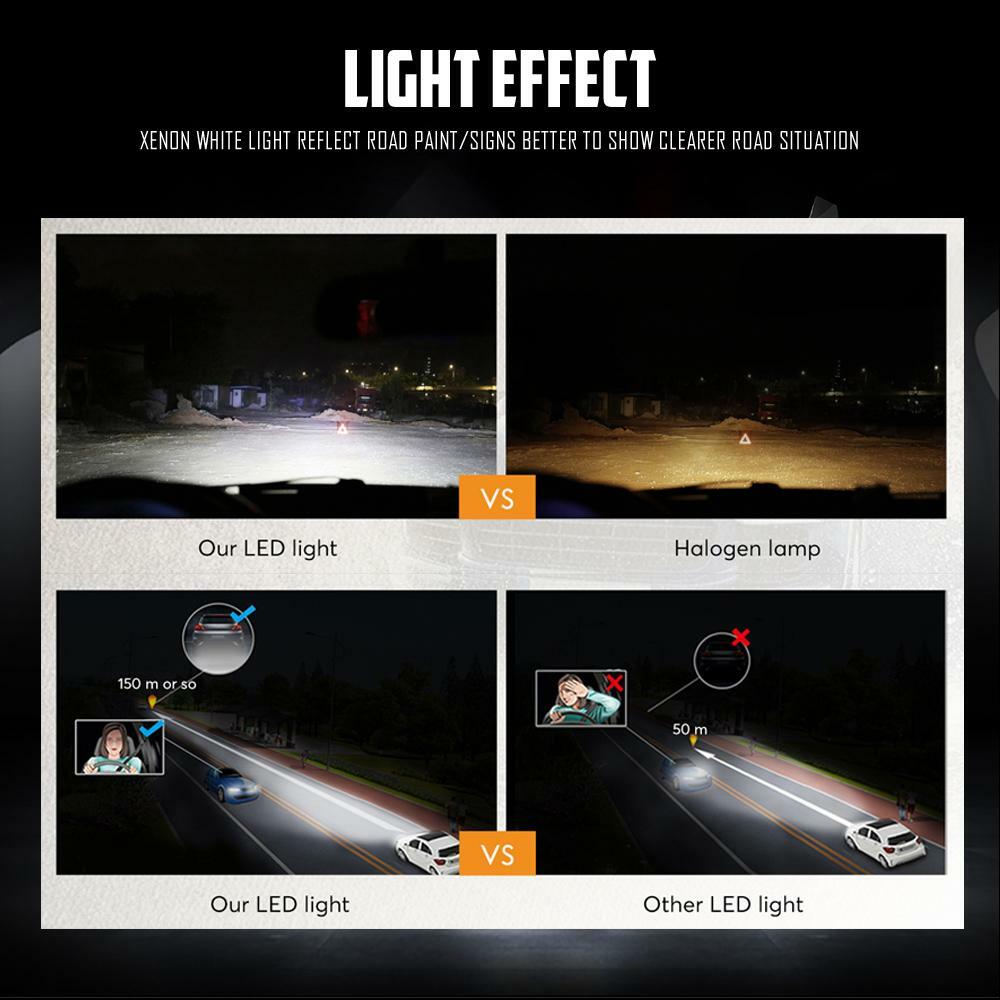 2PCS H7 LED Headlight Bulb Kit High Low Beam 330000LM Super Bright 6500K White