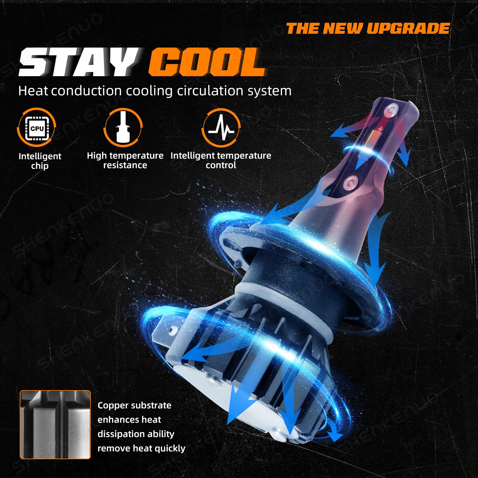 Combo 9005 H7 LED Headlight High/Low Beam Fog Light Bulbs 6000K Super White
