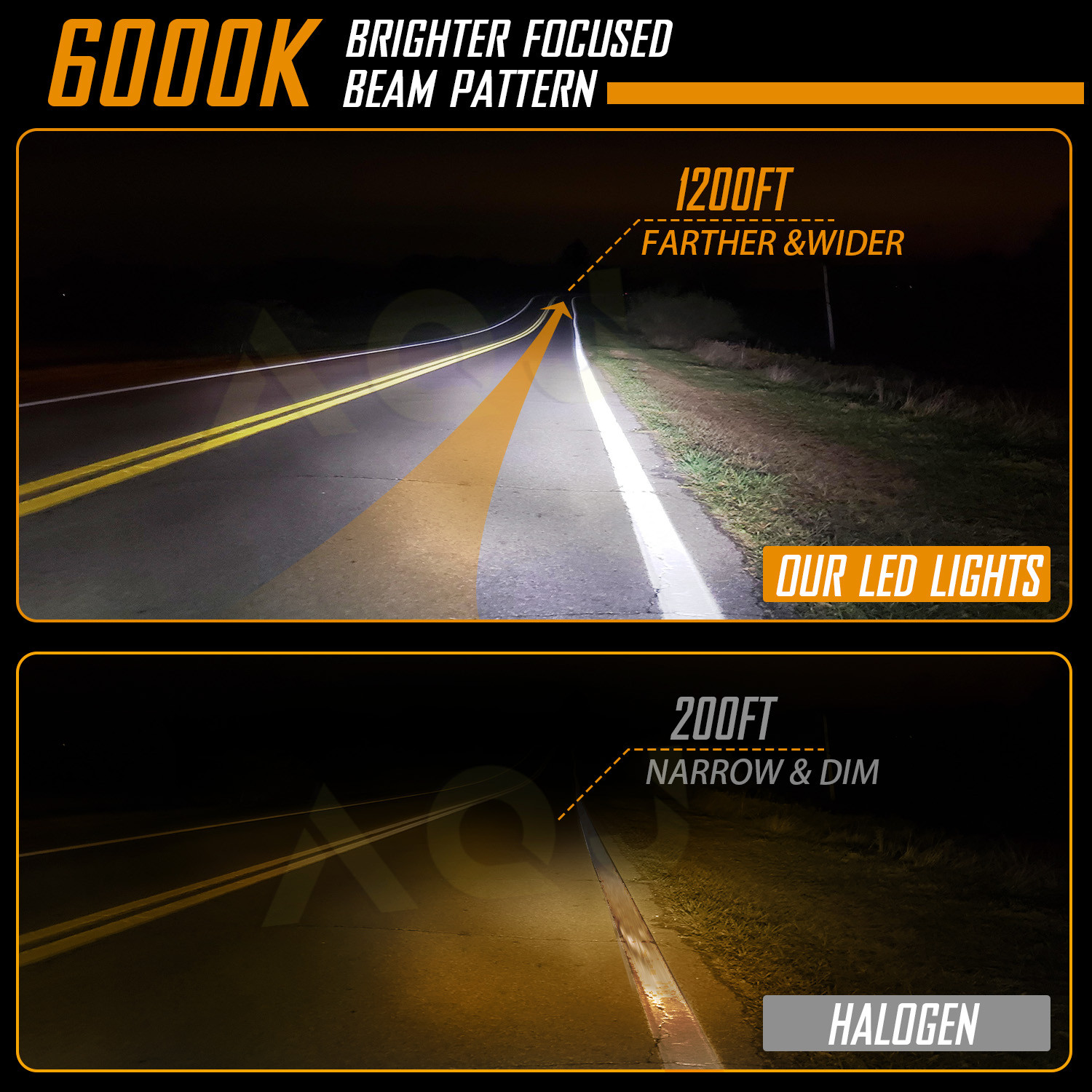 2-sides H8 H9 H11 LED Headlight Kit High Low Beam Bulbs Super Bright 6500K White