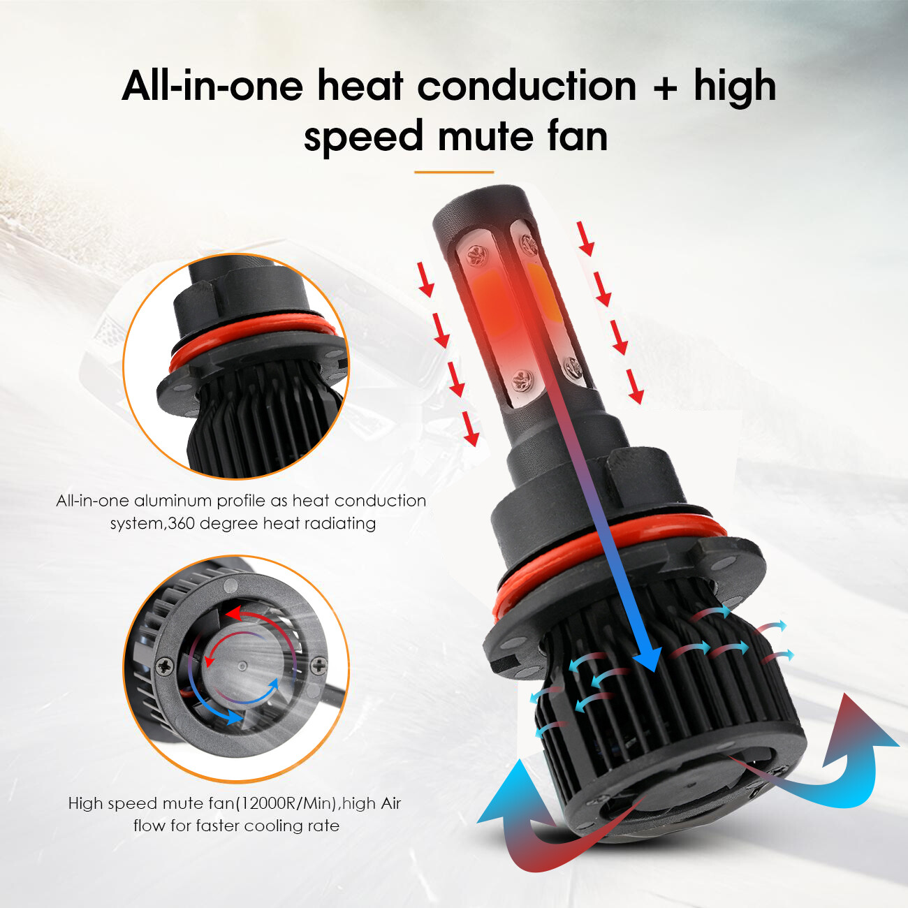 4 Side 9007 LED Headlight Bulbs for Ford F-150 F-250 F-350 Super Duty Hi/Lo Beam