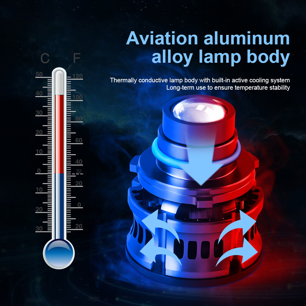 2X H7 LED Laser Headlight Bulb Automotive Projector Auto Fog Light Len Lamp Car