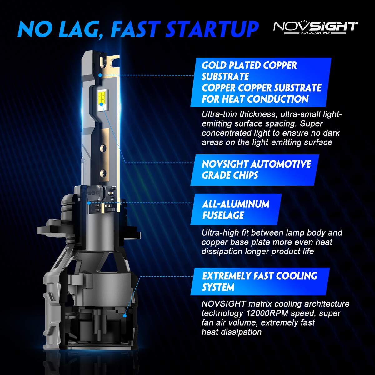 NOVSIGHT 9012 LED Headlight Bulbs kit Hi Low Beam 6500K Super Bright High Power
