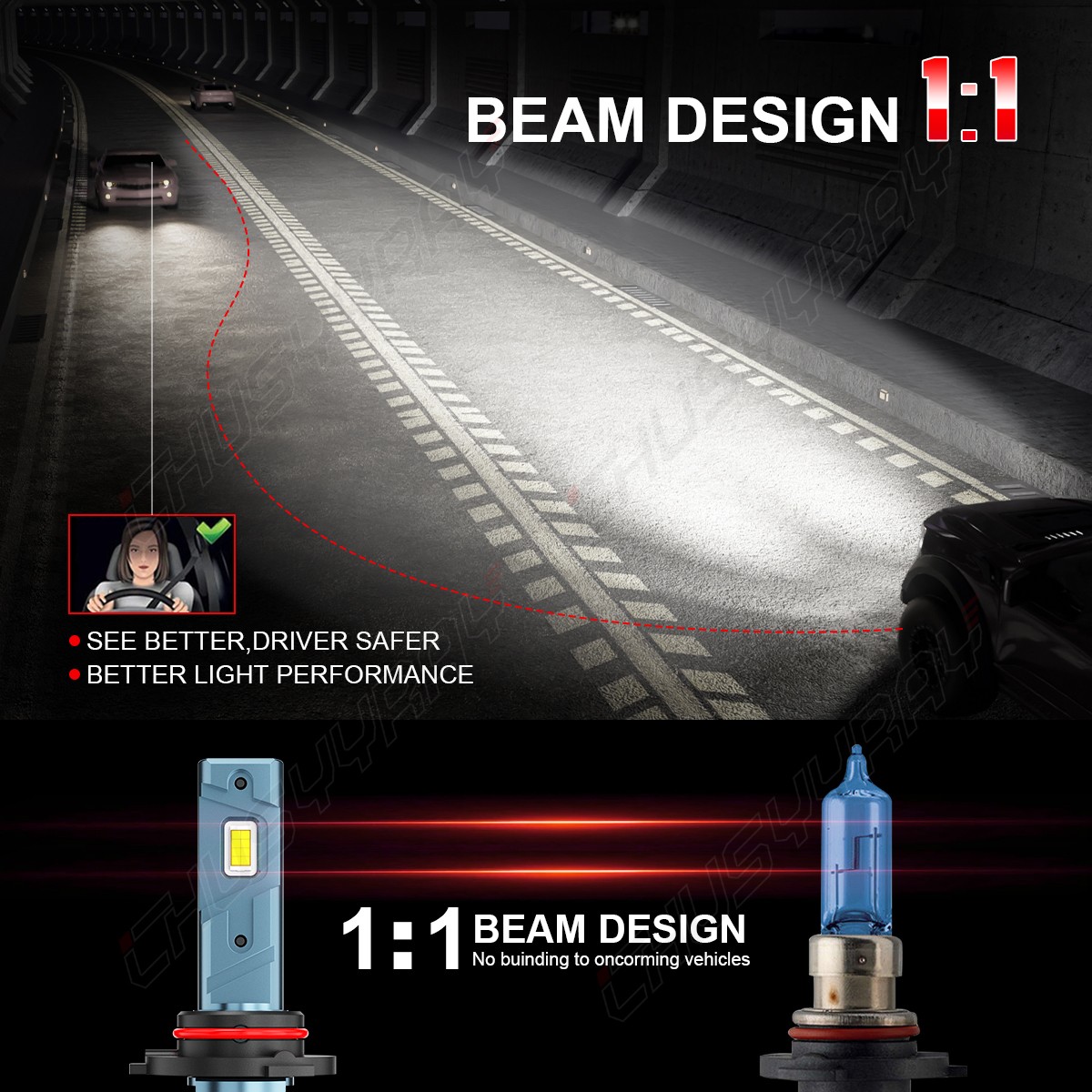 9006 LED Headlight Bulbs Conversion Kit Low Beam 6000K 5000LM White 2Pcs