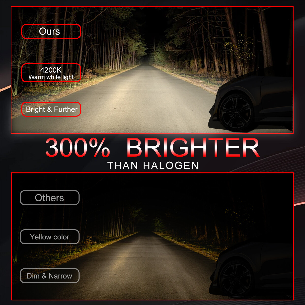Halogen New PS24W 5202 H16 24W 4200K Stock Two Bulbs Fog Light Replacement Lamp