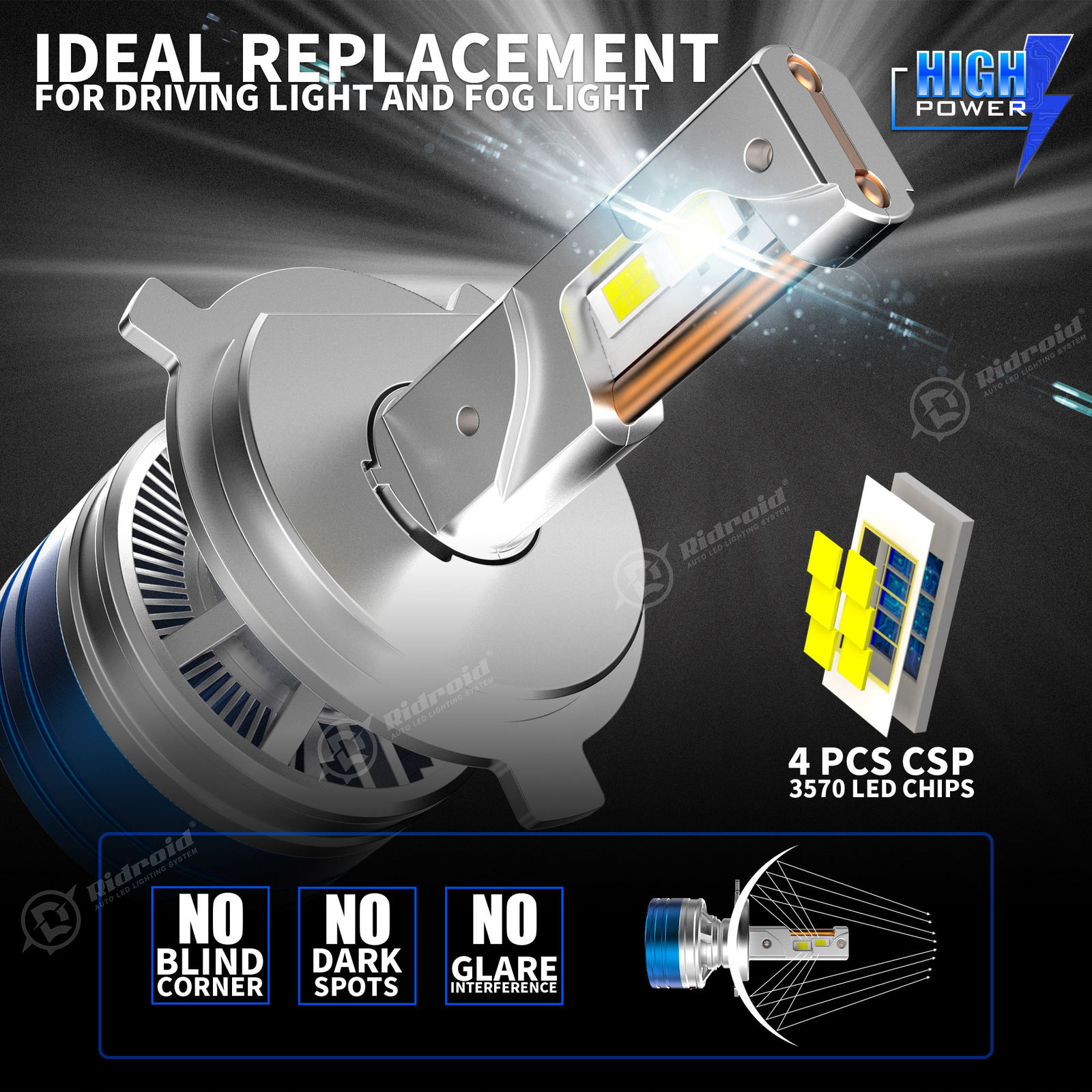 9003 H4 LED Headlight Bulbs Kit High-Low Beam Super Bright 160W 6500K Cool White