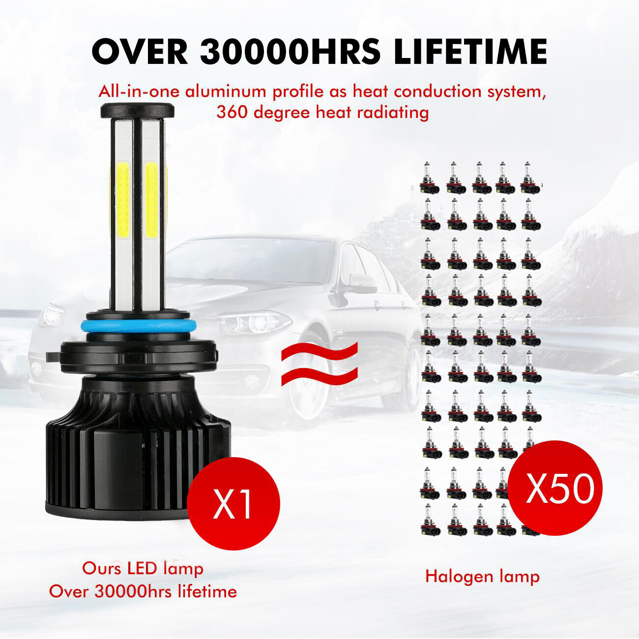 6-Sides 9005 H11 LED Headlight Bulbs Combo Kit High Low Beam Super Bright White