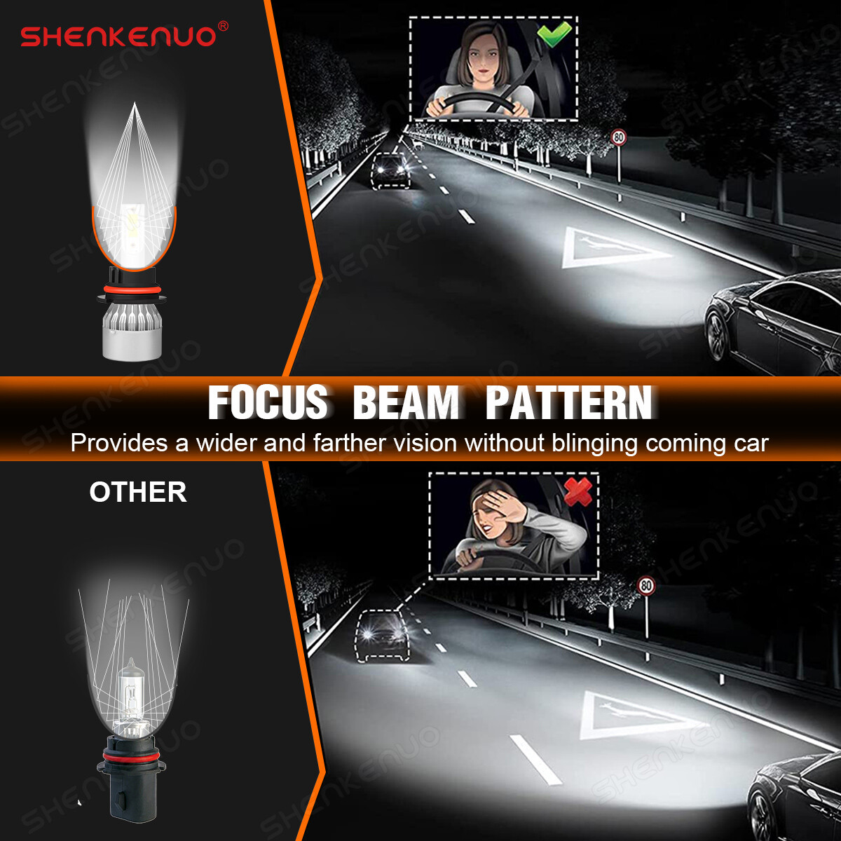 1 Pair 9007 HB5 LED Headlight Bulbs Kit High Low Beam 6000K Super White
