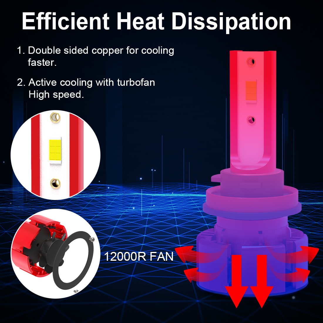 H11 H9 H8 CSP LED Headlight Bulb White Low Beam Kit 32000LM Super Bright White