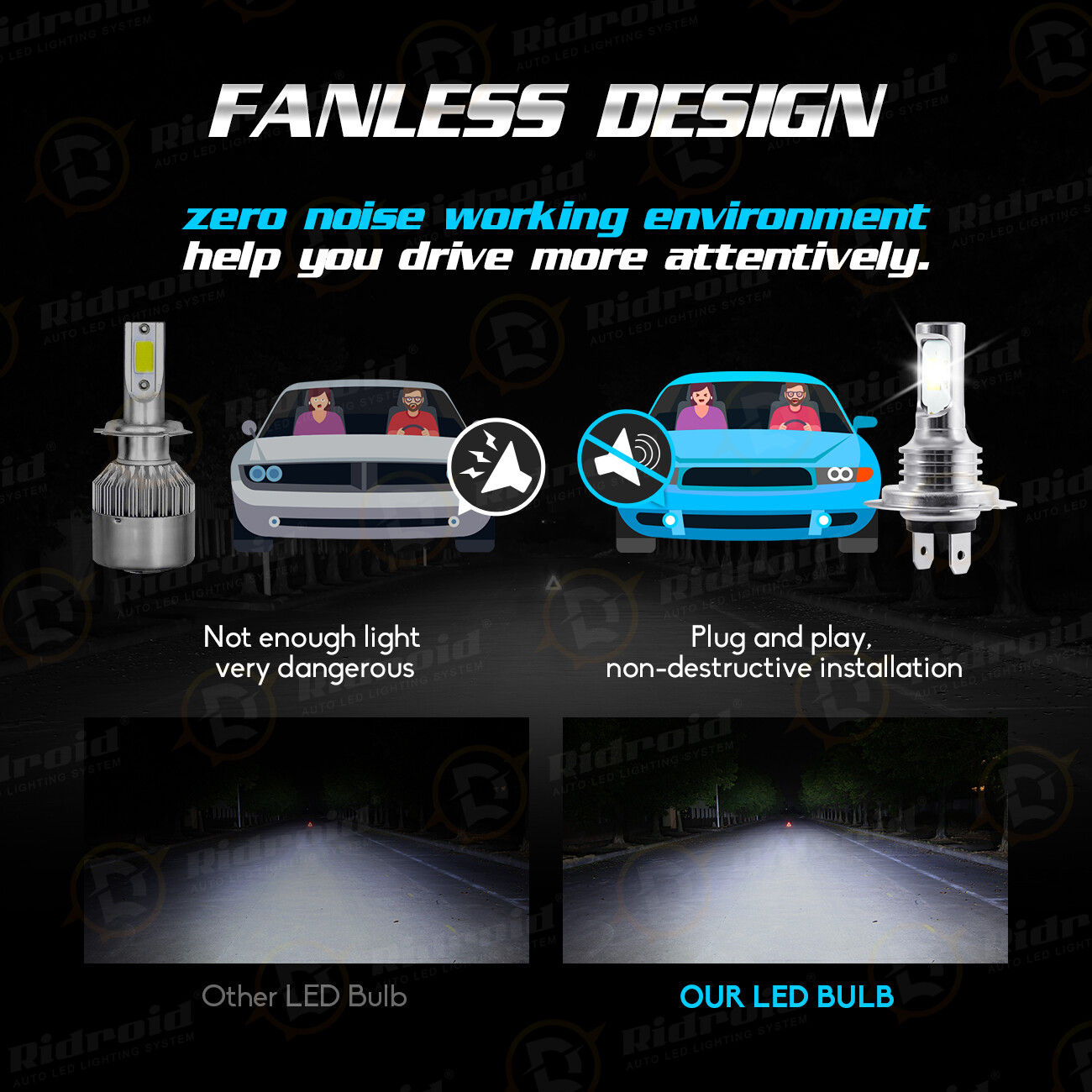 200W 8000LM H7 LED Headlight Kit Bulbs High-Low Beam Bulb 6500K Lamp White