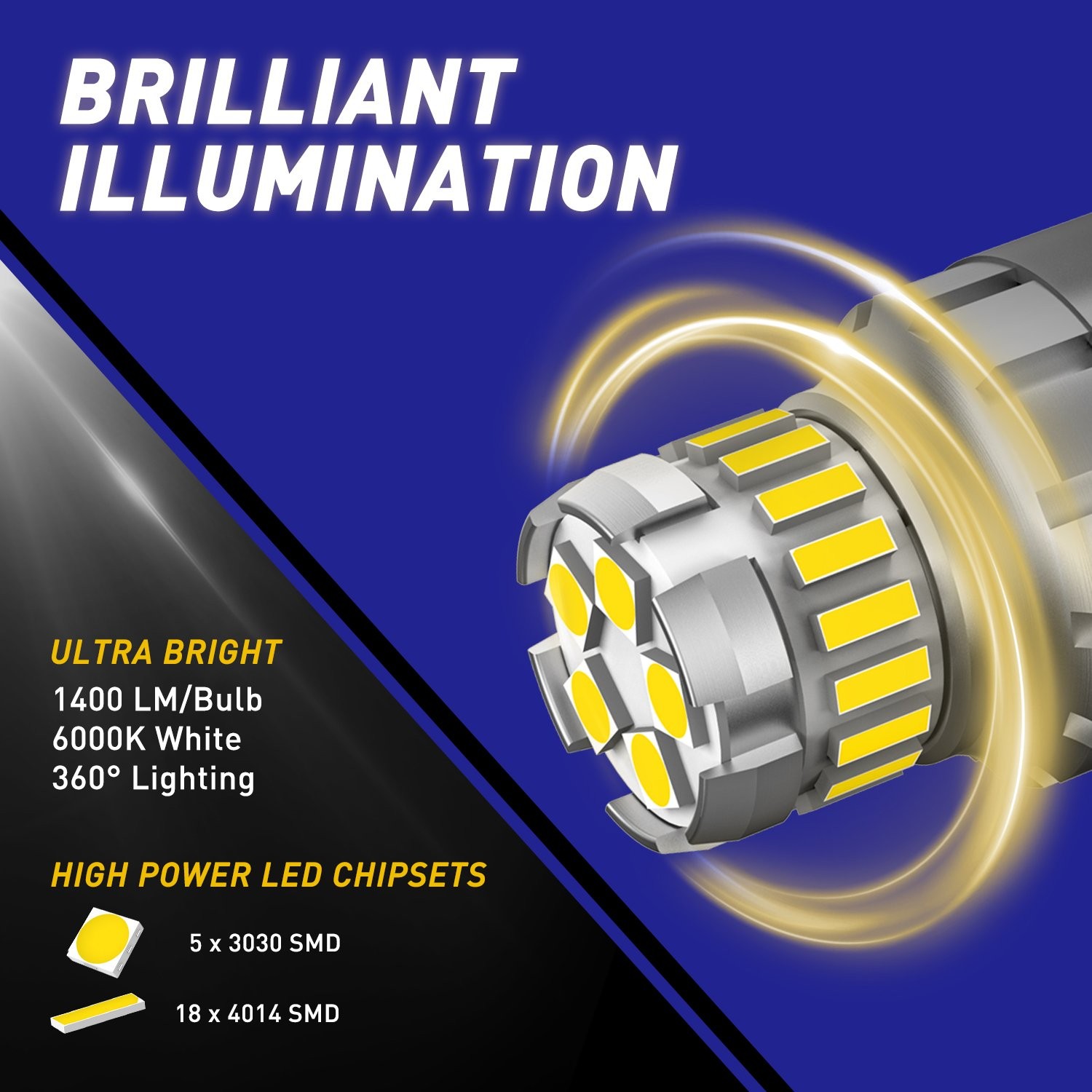 2PCS 7443 7440 23SMD Backup Reverse Tail Signal LED Light Bulb white 6500K DRL