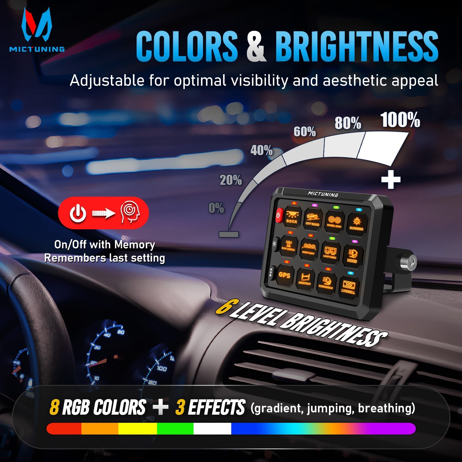 MICTUNING Wireless RGB Switch Panel 12/24v LED Circuit Remote/APP Control System