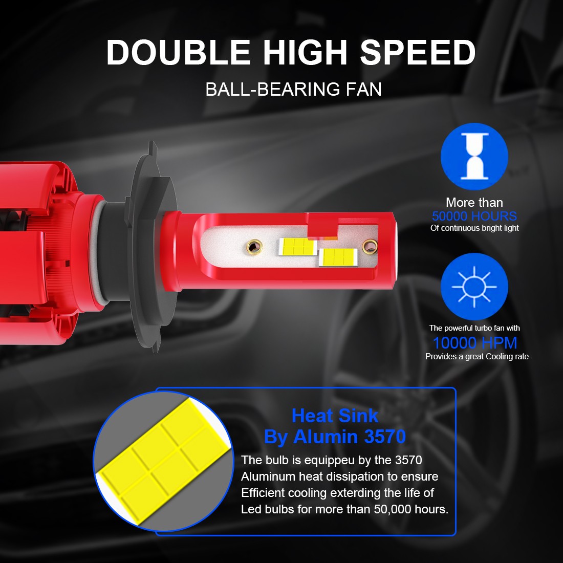 Pair H4 9003 HB2 LED Headlight Bulbs Kit High&Low Beam Super Bright 6000K White