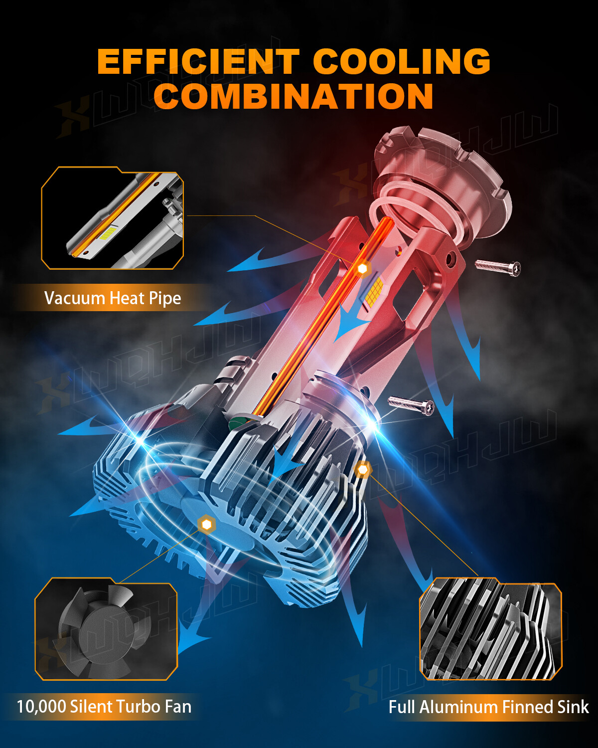 2X D4S D4R LED Headlight Bulb Replace HID Xenon Super White 6500K Conversion Kit