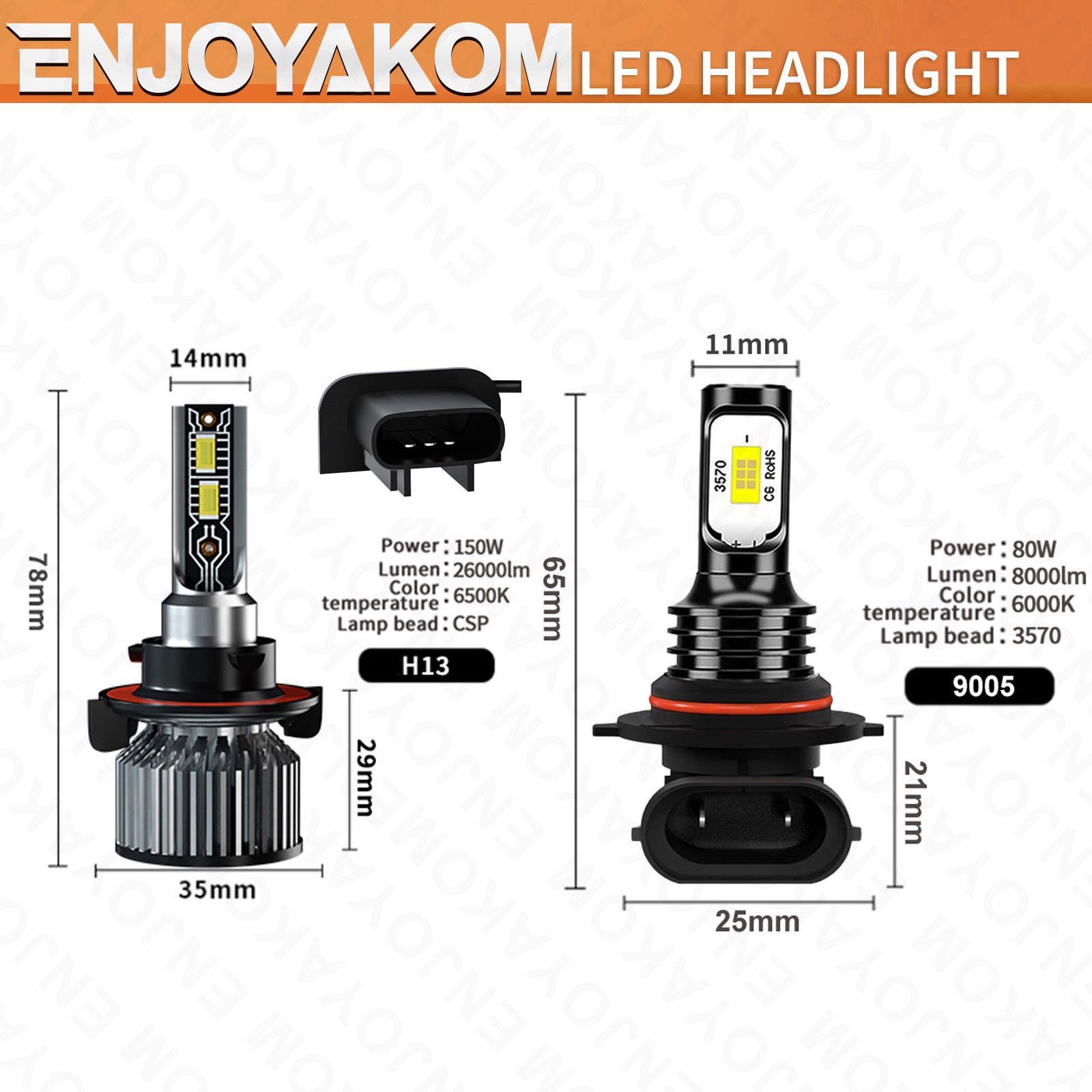 For Ford F-150 2004-2014 6500K LED Headlight High/Low + Fog Light Bulbs Combo