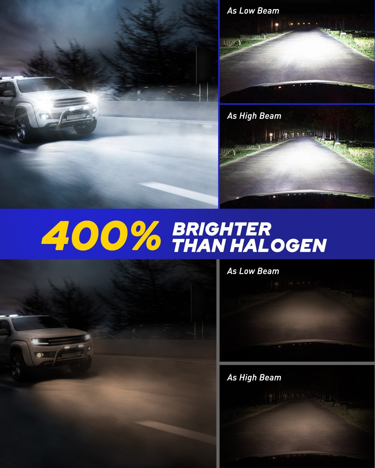 AUTOONE H7 LED Headlight Bulbs Conversion Kit Hi/Low Beam 6000K Super White 10S