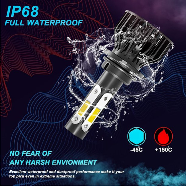 H11 9005 LED Headlights Bulb High Low Beam 140W Super Bright White 6500K