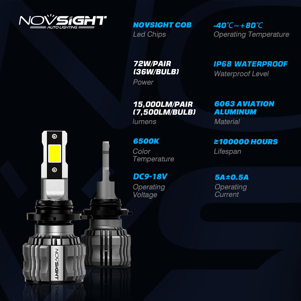 NOVSIGHT 9006 LED Headlight Bulbs 20000LM Conversion Kit High Low 6500K White