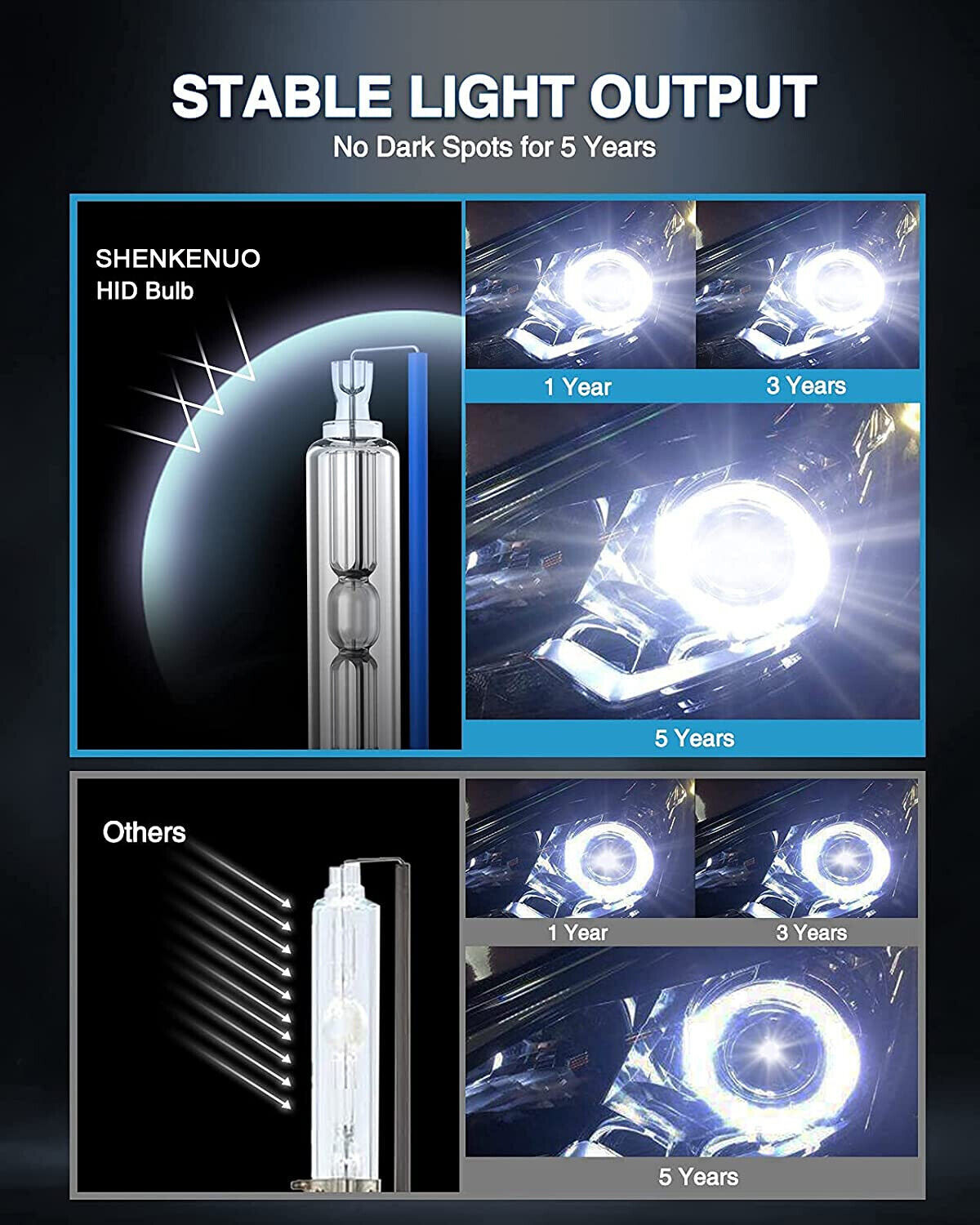 For Cadillac XTS 2013-2017- 6000K HID Xenon Headlight Bulbs High & Low Beam Qty2