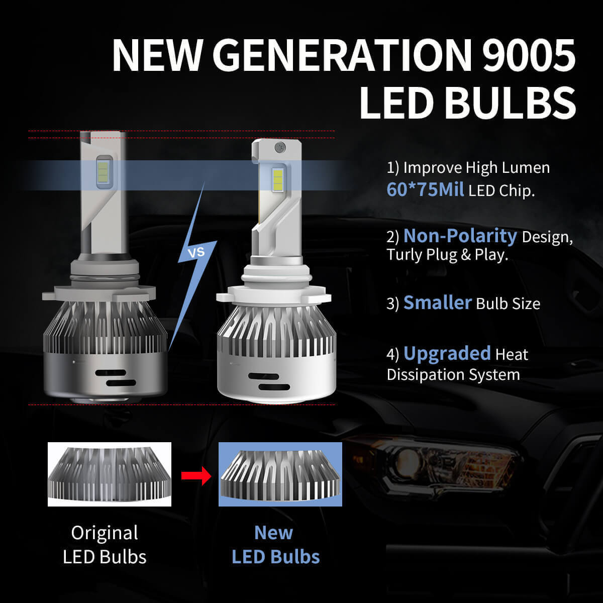 Pair of LASFIT 9005 HB3 LED Headlight Conversion Kit Bulb High Beam 6000LM White
