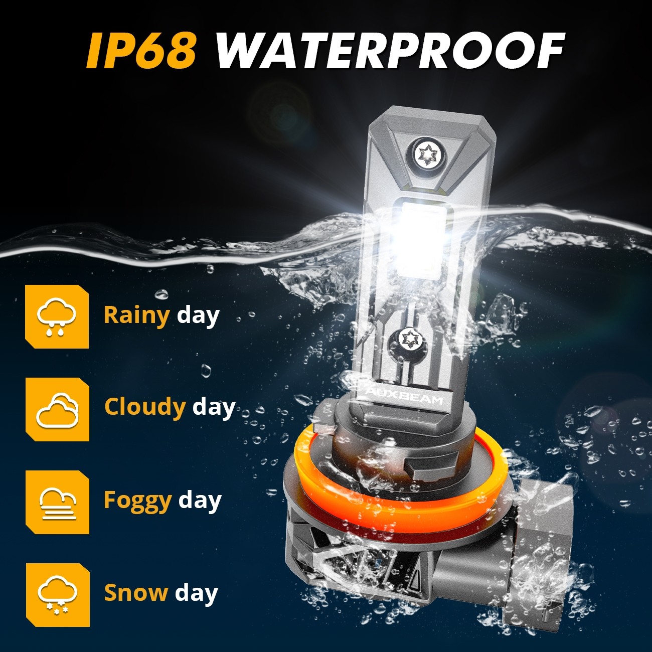 90W H11 LED Headlight Bulb Plug and Play Direct Fit Cooling Fan Q26S Series