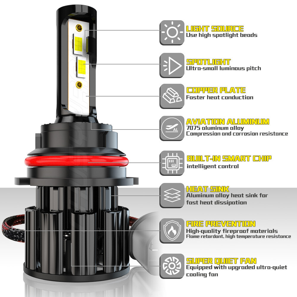 For 1999-2001 Dodge Ram 1500 2500 3500 2X 9007 LED Headlight hi/lo beam Bulbs
