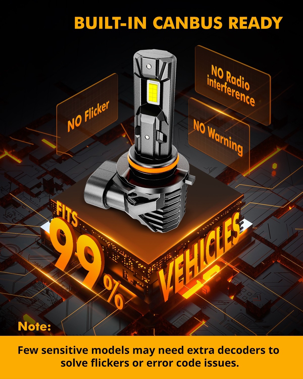 AUXBEAM 9006 LED Headlight Bulb Kit Low Beam Super Bright 6000K White 28000LM 2x