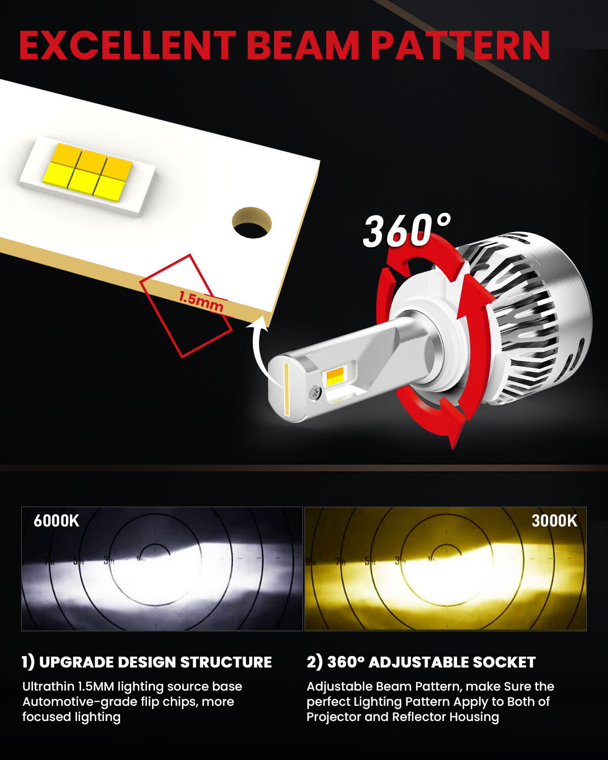 LASFIT Switchback 9005 HB3 LED Headlight Bulbs High Beam 6000LM Dual Color Kit