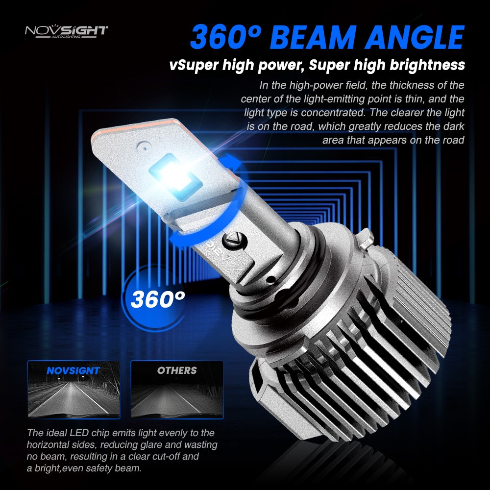 2PCS 9006 LED Headlight Bulbs Low Beam 100W 20000LM Super Bright White NOVSIGHT